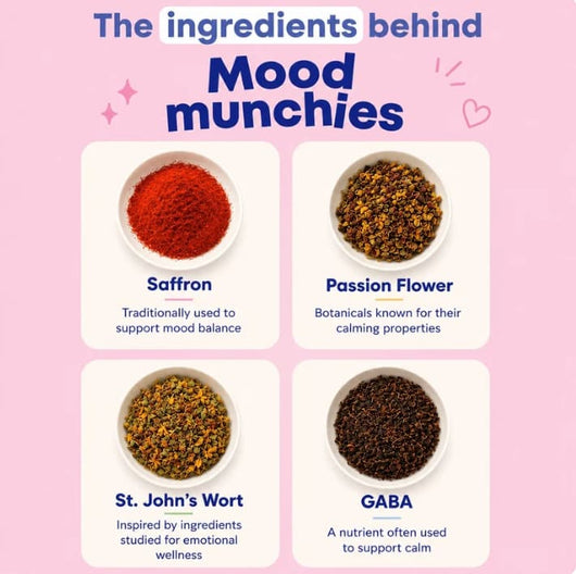 Zuly Moody Munchies